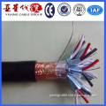 450/750v Low Smoke PVC Sheathed Fire Resistant Control Cable
